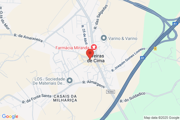 Banco Republica CA