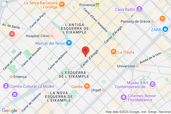 Farmacia Casanova,S.R.L