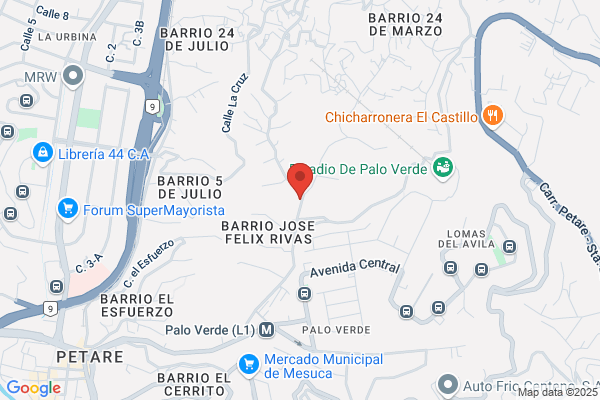 Farmacia Jose Felix Rivas