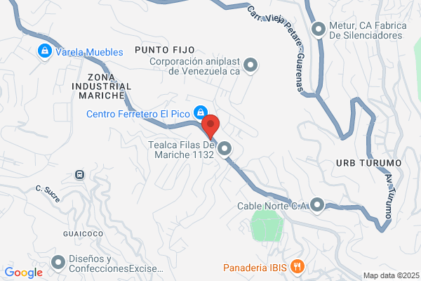 Ferreteria Mariche CA