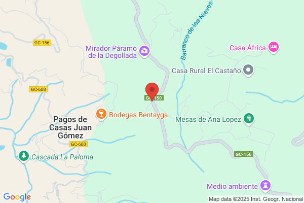 Becerra, Juan C