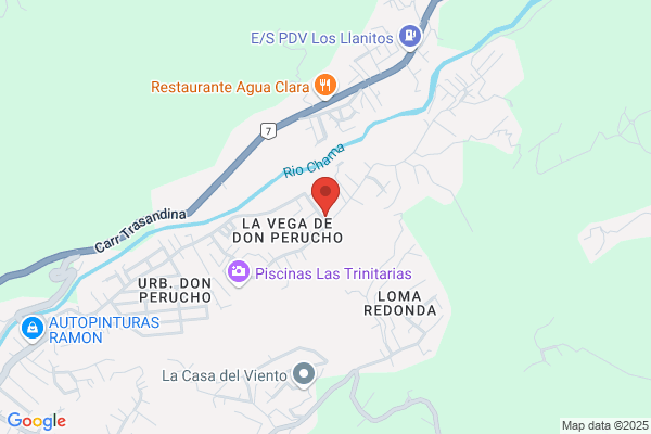 Hosteria Hacienda El Carmen