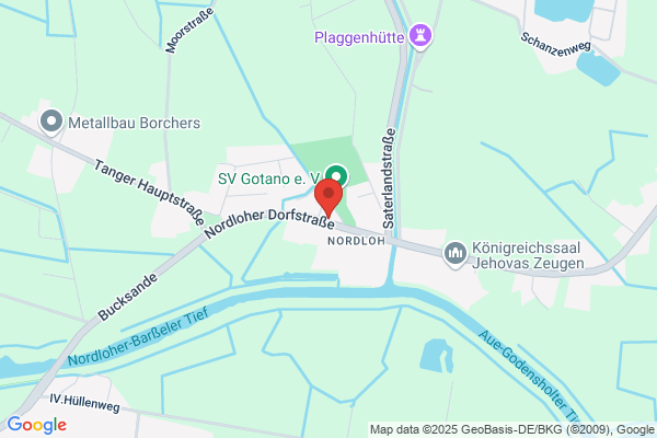 Digiploter CA