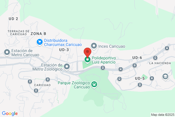 Rafagar, C.A.