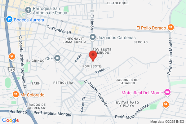 La Casa de los Periquitos, C.A.