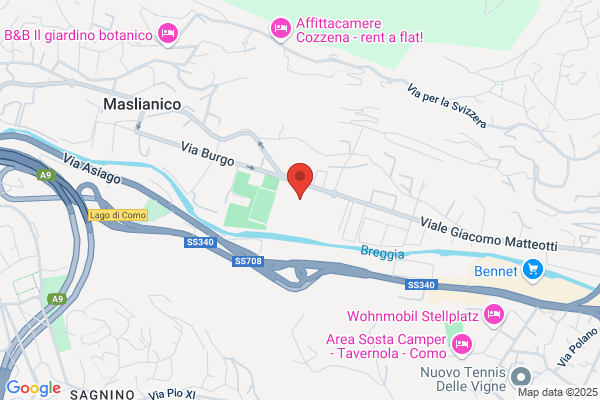 Inversiones Martinucci B CA