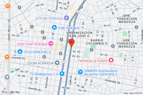 Banco Metropolitano CA