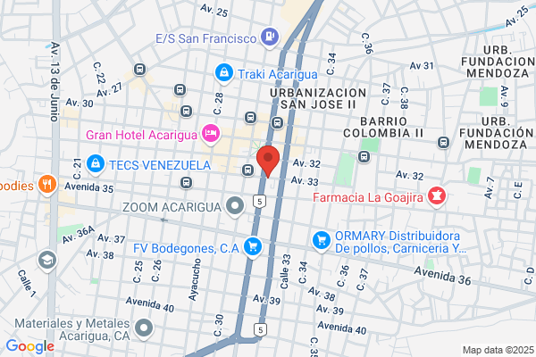 Banco Provincial SAICA