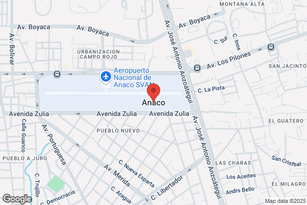 A F Perforación, C.A.