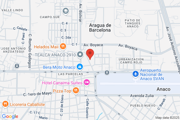 Farmacia San Salvador, C.A.