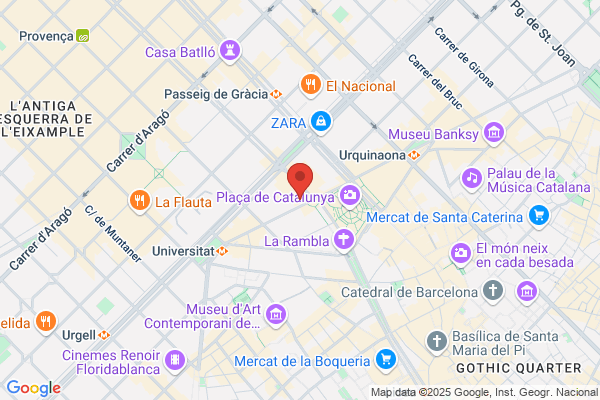 El Supermercado del Closet, C.A.