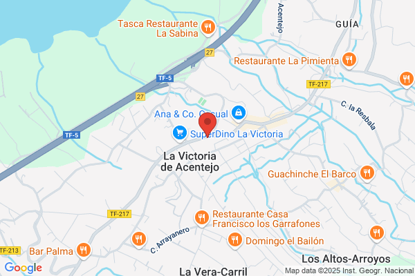 Repuestos San Juan, S.R.L.