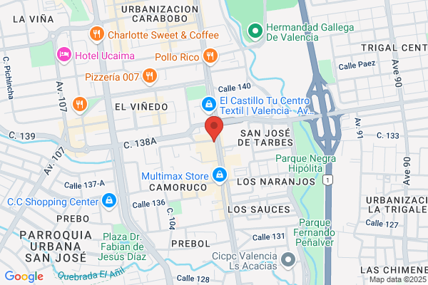 Repuesto Todo Rustico, C.A