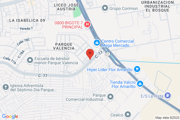 Repuestos Usados San Miguel, C.A