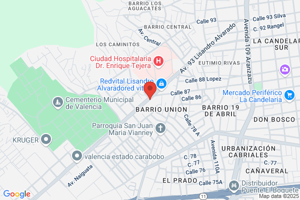 Corte y Medición