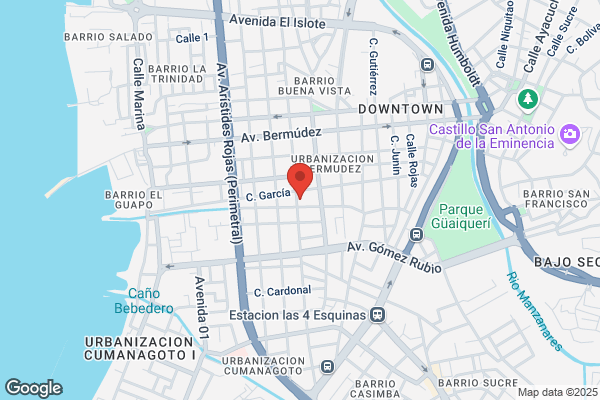 Auto Repuestos Ruzo, S.R.L.