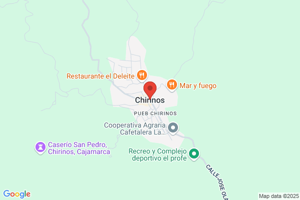 Chirinos L., Nudia Abog.