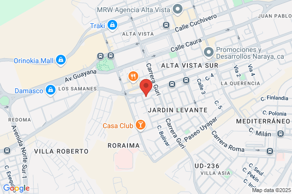 Nodos C.A.