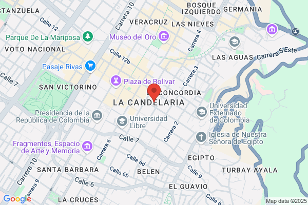 Lorito El Payaso