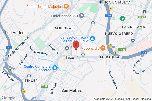 Groutex & Soluciones
