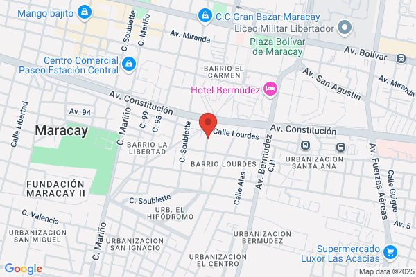 Centro Resortes SRL