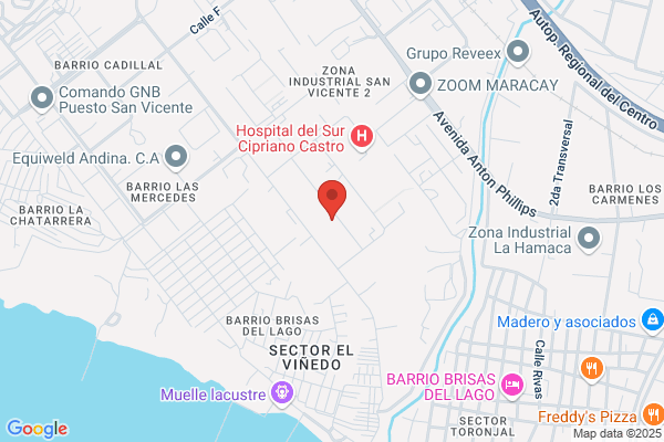 Centro Resortes, SRL