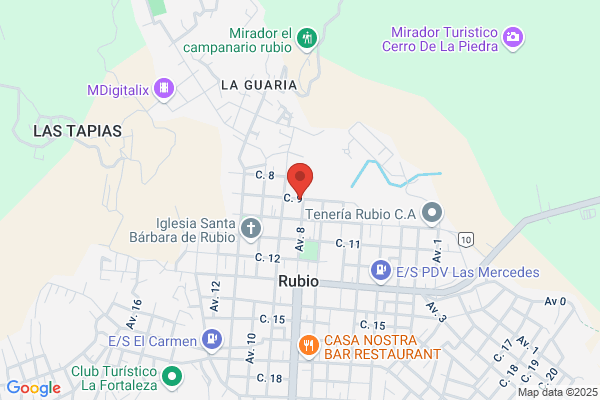 Rubios S. , Teresa Abog.