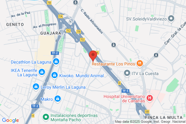 Almacén y Todo Mueble, C. A.