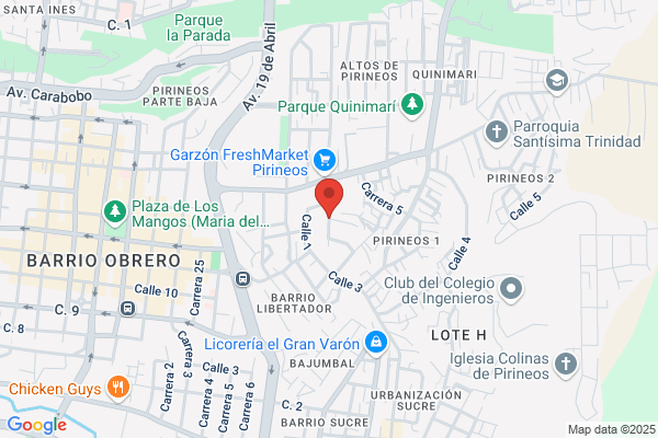 Farmacia San Blas, C. A.