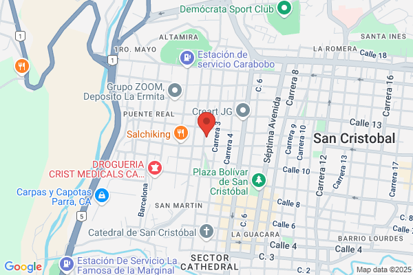 Farmacia San Miguel