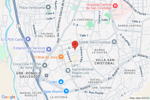 Confitería El Loro