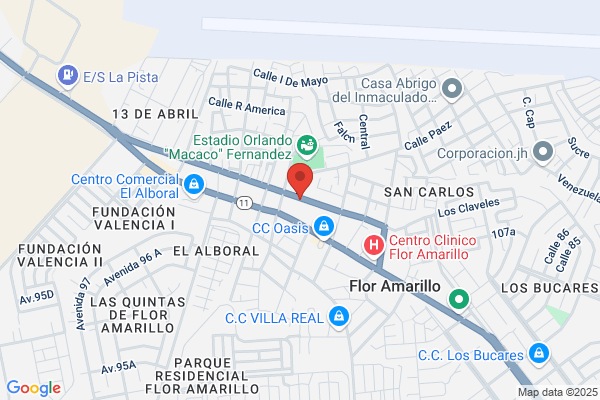 Auto Periquito El Gran Repuesto
