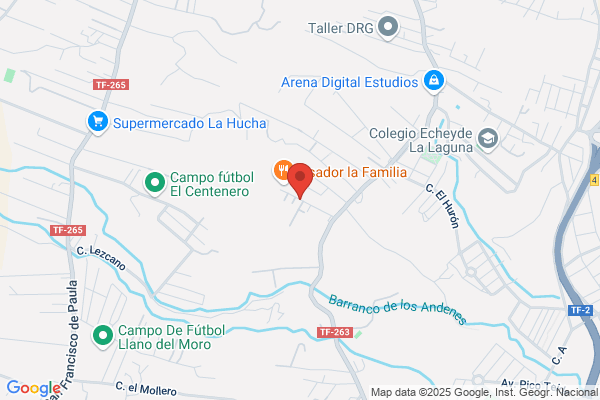 Auto Repuestos El Teide, C.A.