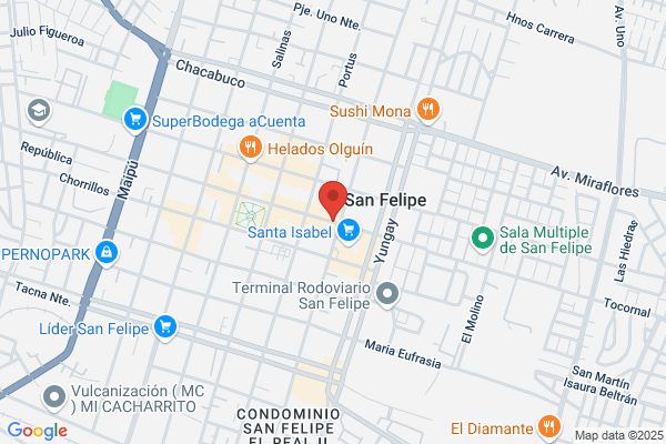 Farmacia Bolívar, C.A.