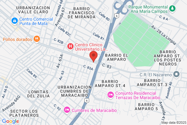 Sica Suplos E Inversiones, C.A.