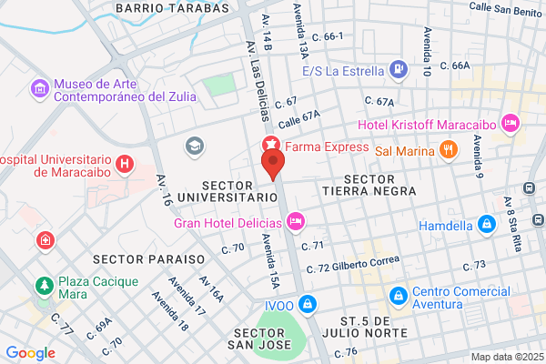 Clinica Isnotu