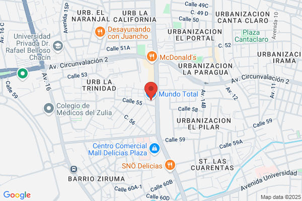 Mundo de Todo