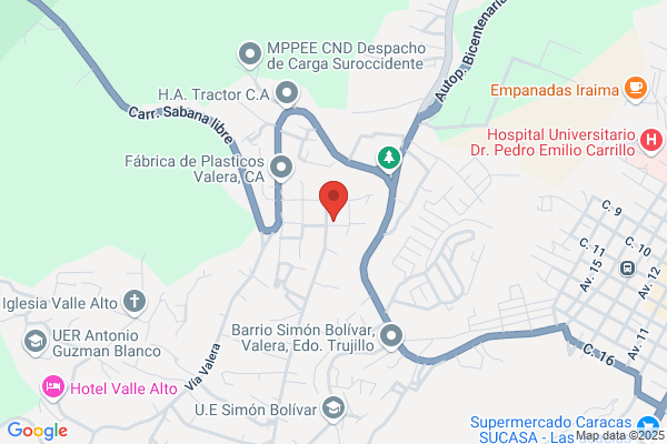 Centro Inmobiliario SRL